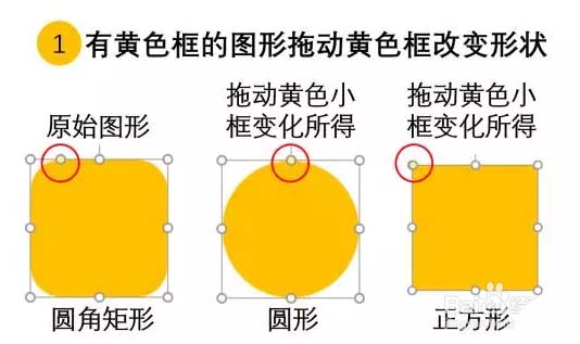PPT2016设计变体动画原理分析”