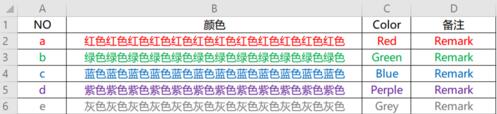 Excel如何设置下拉菜单选项值变化而整行变颜色”