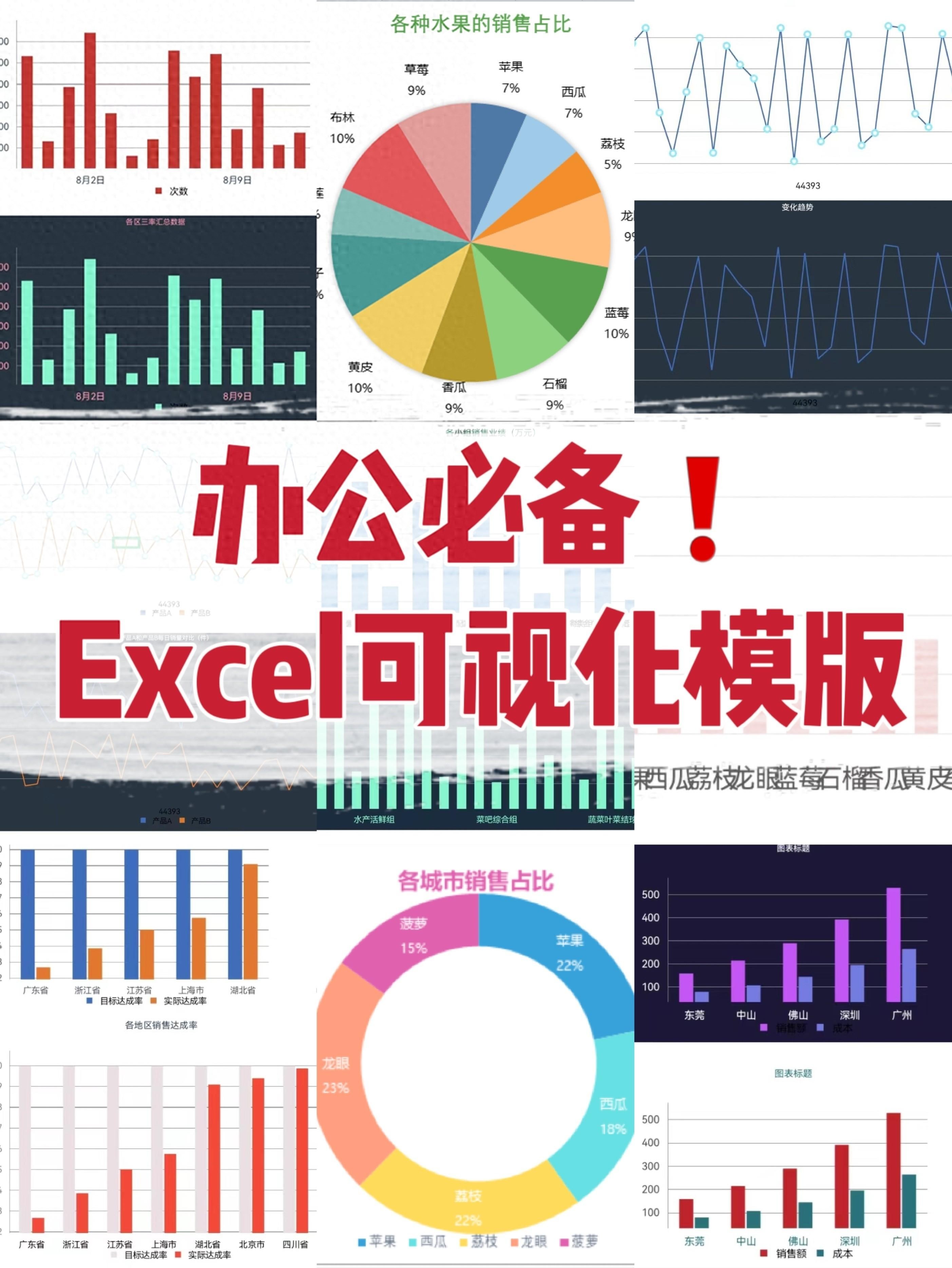 轻松上手 自动生成「高颜值EXCEL可视化图表模板」”