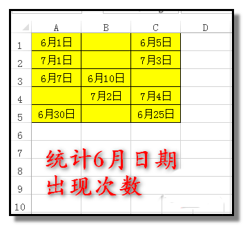excel表格中怎么使用COUNTIF函数统计日期的次数?”