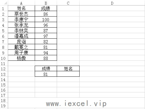 excel 利用VLOOKUP函数进行反向查找”