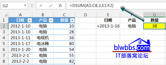 excel 多条件求和 使用了DSUM函数和SUMIFS函数来完成，也同时分享了dsum函数的使用方法”