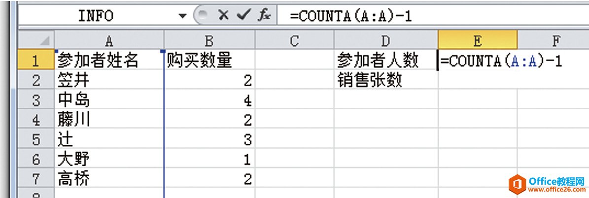 excel计算客户名单的人数 COUNTA 函数：“销售额”不仅是金额的总和”