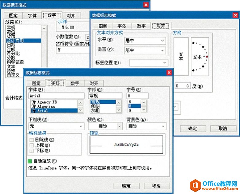 Excel图表元素格式化 excel标签类元素的格式化”