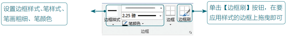 wps边框怎么设置？”