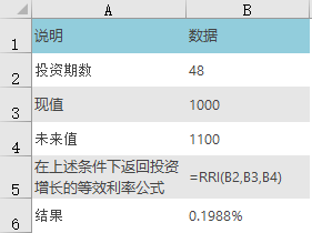 Excel RRI 函数 使用教程