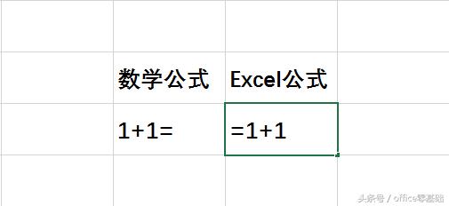 Excel实现数据计算分析的重要方式，excel公式可以使各类数据处理工作变得更加方便”