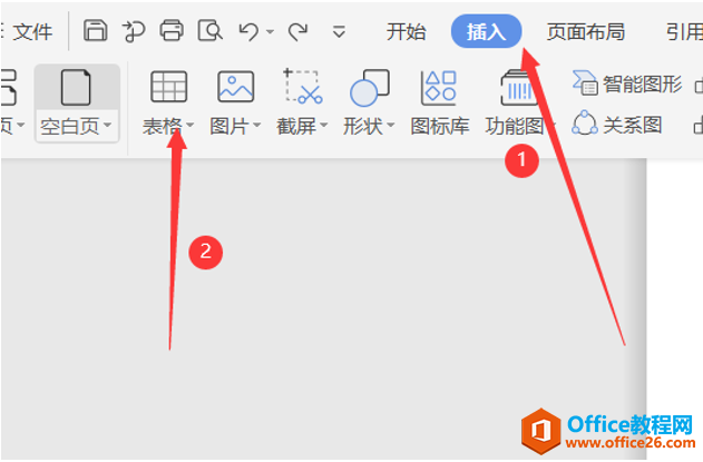WPS word表格如何自动编号”