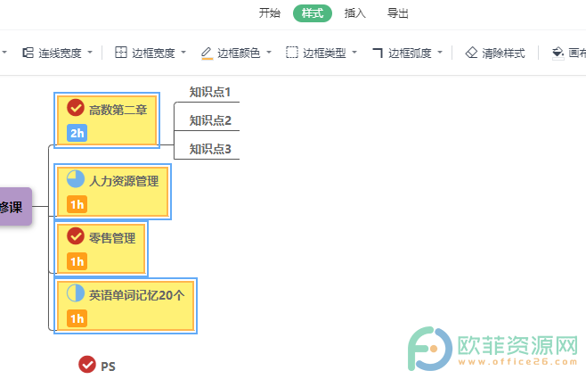 WPS PPT思维导图一键清除主题样式的方法”