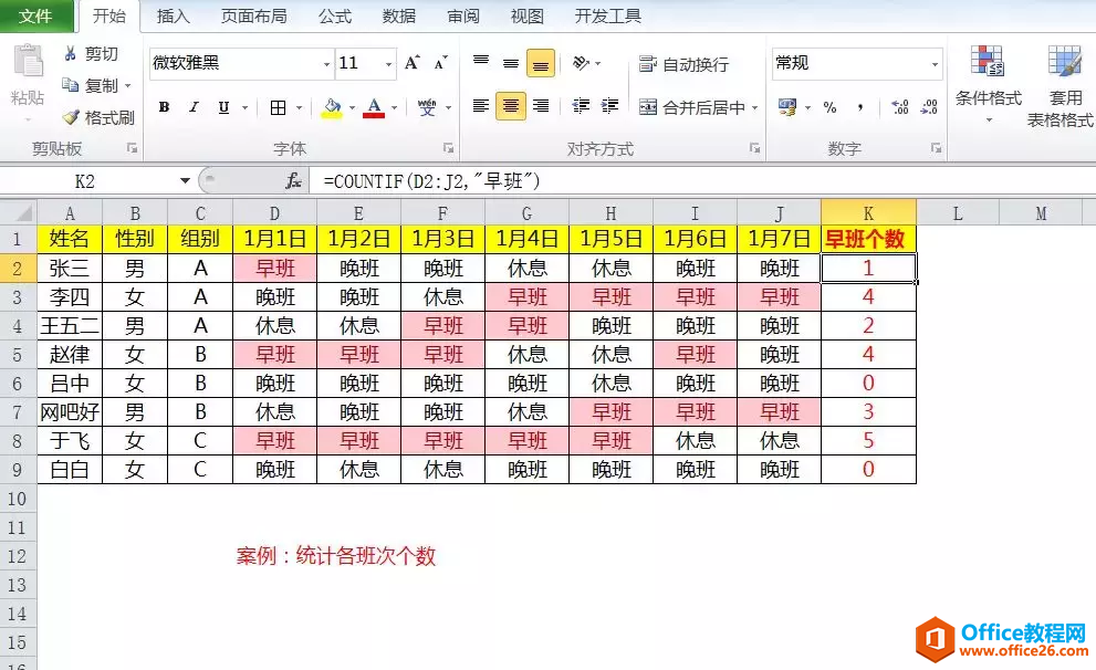 excel Countif函数如何一次统计多个数据，这波操作80%人没有见过”