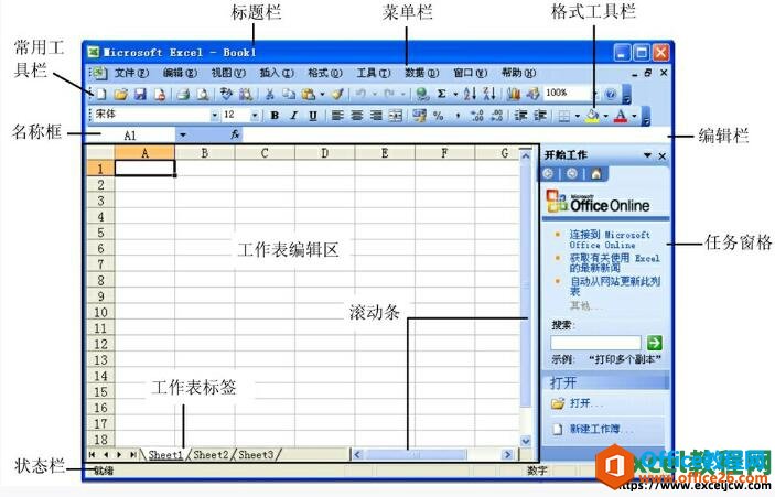 excel2003的工作界面”