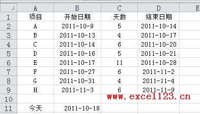 甘特图怎么画？Excel2010甘特图绘制方法（图文介绍）”