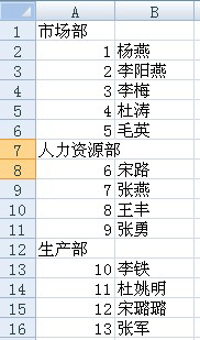Excel中COUNTA函数 实现自动生成员工编号