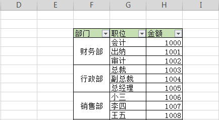wps怎么进行筛选？”