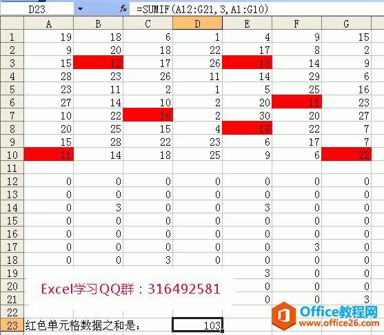 Excel中Get.Cell函数 实现根据单元格填充颜色求和