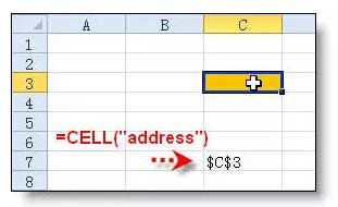 EXCEL Cell函数的作用、语法及应用实例”