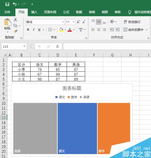 Excel2019怎么制作树状图？Excel 2019树状图制作教程”