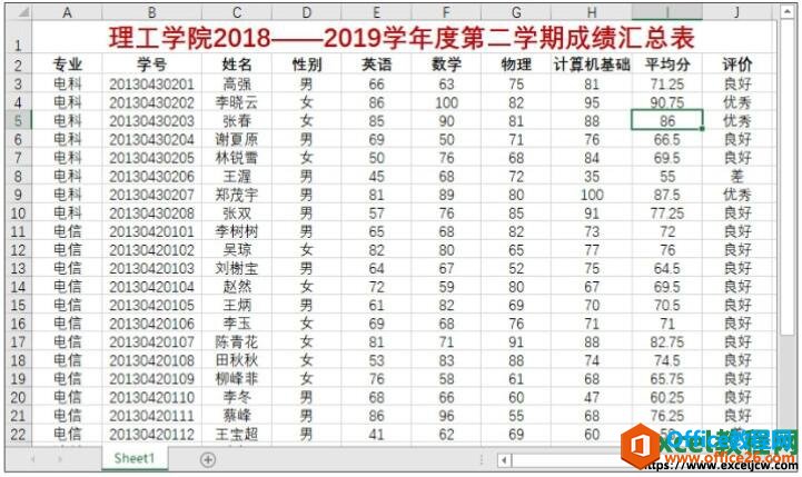 如何在excel2019中对汇总表单条件和多条件排序的操作方法”