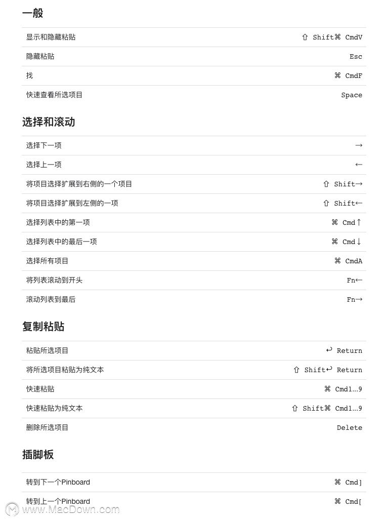 Paste mac键盘快捷方式大全
