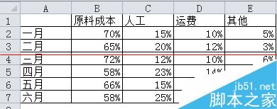 EXCEL怎么制作动图展示不同月份的费用占比？