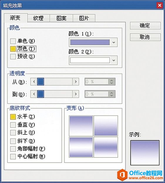 excel图表配色平衡 不要迷失在色彩里