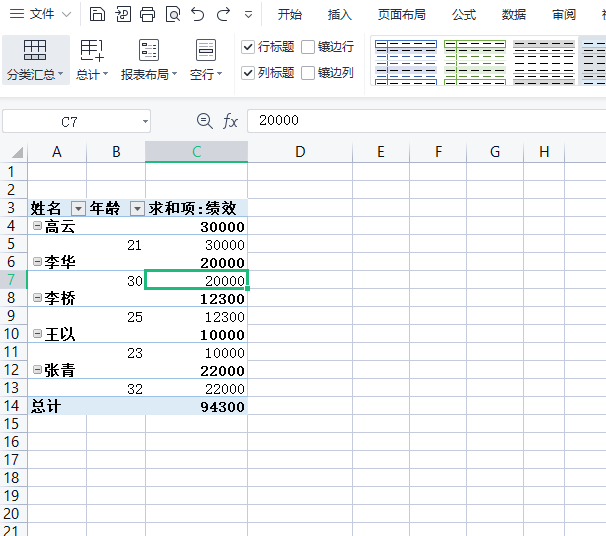 ​电脑版wps数据透视如何插入计算字段”