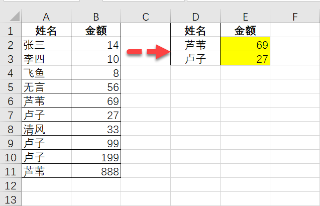 没有LOOKUP函数解决不了的，听完我就笑了！”