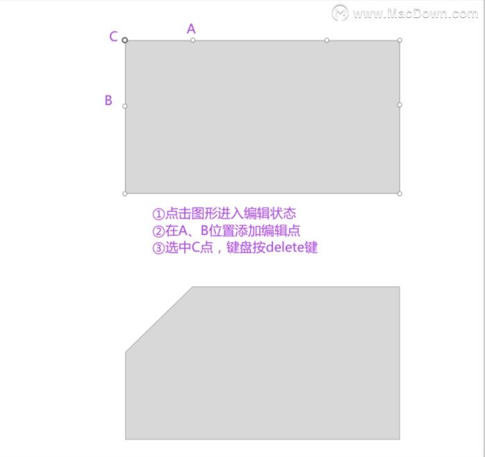 Sketch入门知识剪刀、变形工具使用方法介绍”