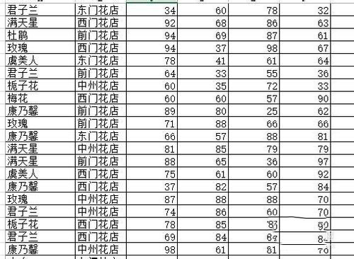 excel中利用frequency函数计算数据分段所占数量的教程”