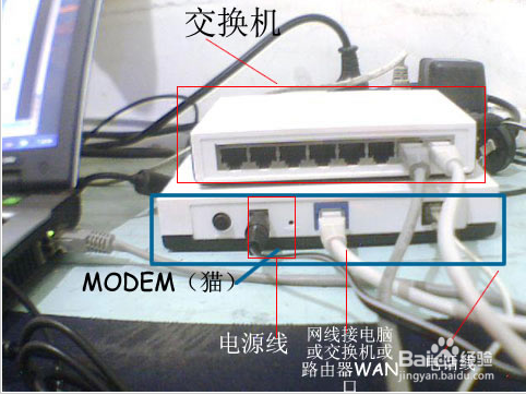 猫和路由器连接安装方法”