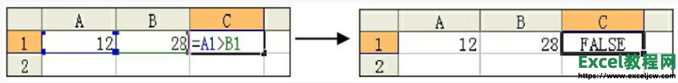 excel2003中公式的使用方法”