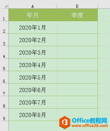excel 如何利用函数公式根据年月自动生成所属季度”