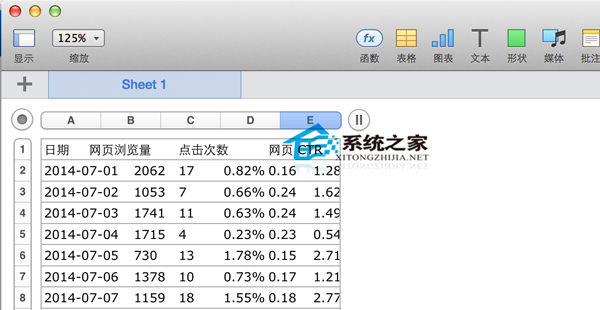 MAC系统Numbers打开csv文件错位的解决方法”