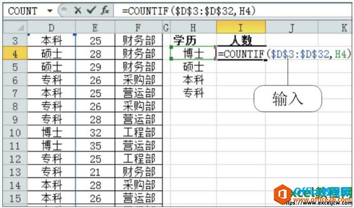 学习countif函数的使用方法及实例