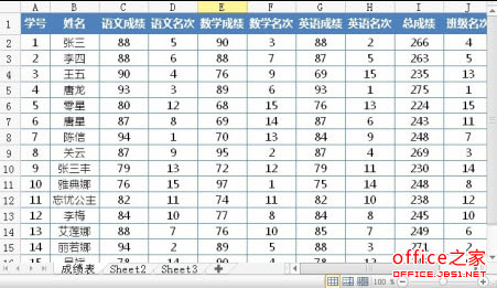 使用WPS邮件合并功能批量打印抄本与操作截图和GIF演示”