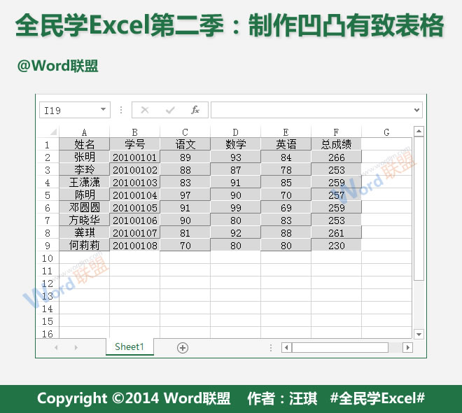 制作不均匀的表格:在第二季中为所有的人做好准备”