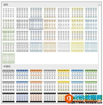 在excel2019表格中美化数据透视表大全”