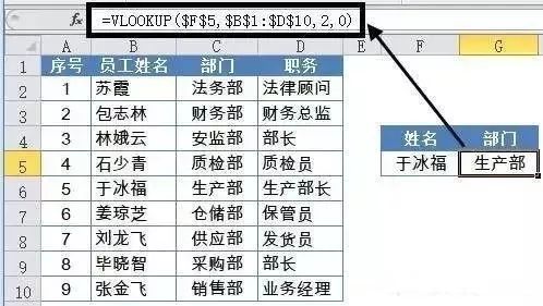 3个Excel函数,数据分析必备!”