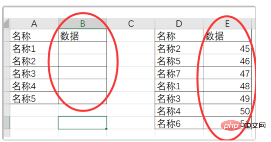 excel如何将两列数据一一对应”