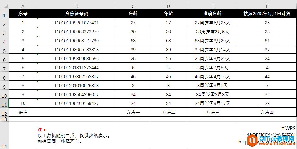 excel 如何根据身份证号码提取年龄函数公式