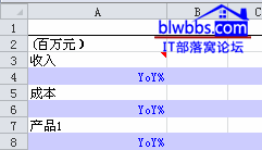 excel 条件格式整行变色的设置规则和操作步骤介绍