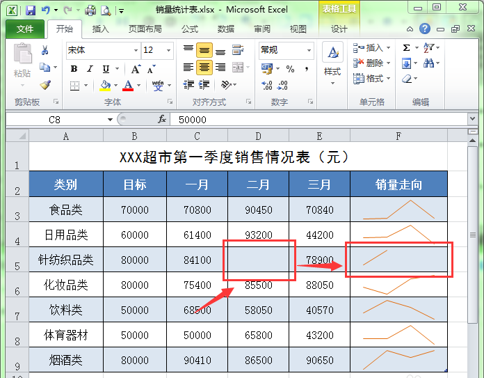 Excel迷你图数据存在空值怎么办?”