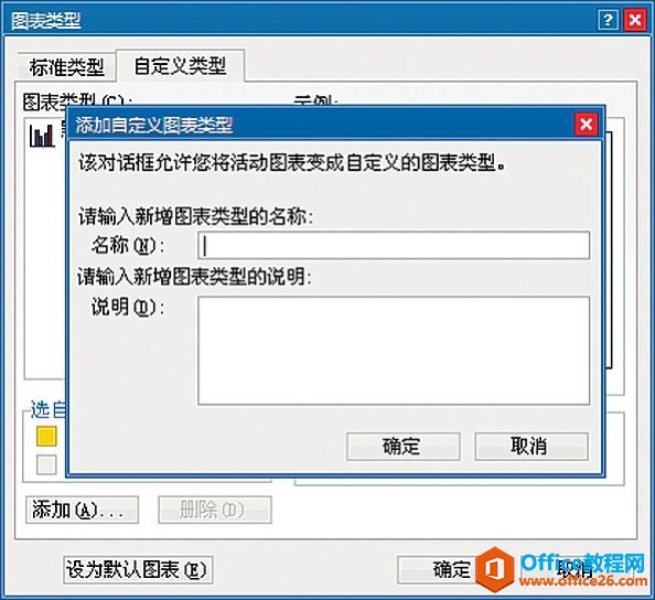 Excel图表制作之前应该熟悉模板