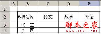 在WPS表格中怎样制作斜线表头 WPS表格中制作斜线表头的图文方法介绍”