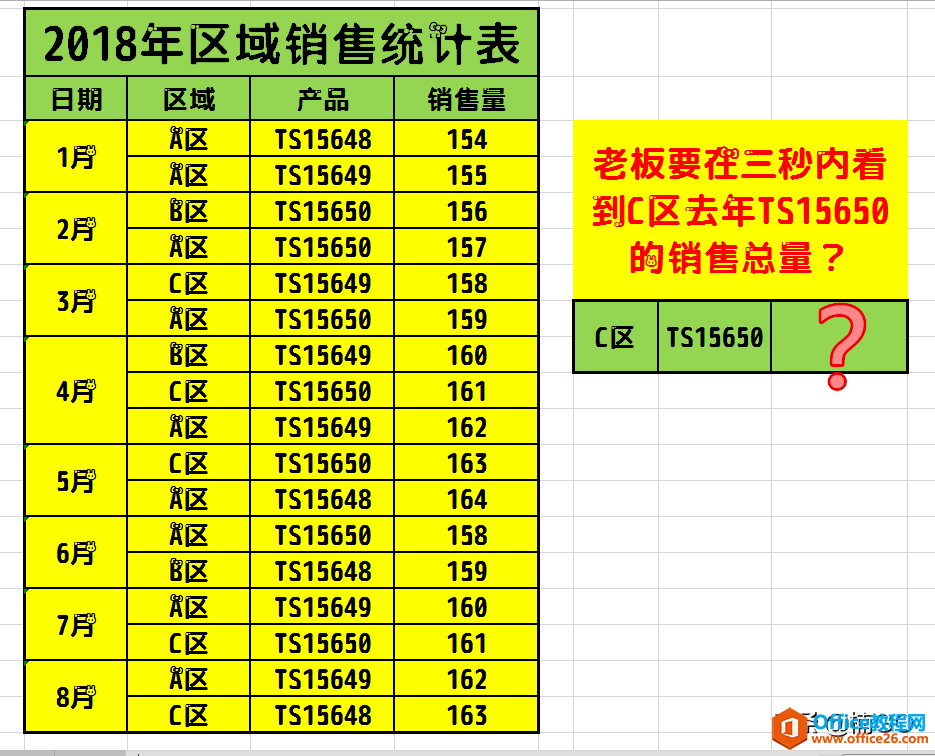 WPS excel多条件求和公式