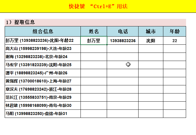 神奇的快捷键Ctrl E 文本拆分、信息提取，数据合并都不在话下”