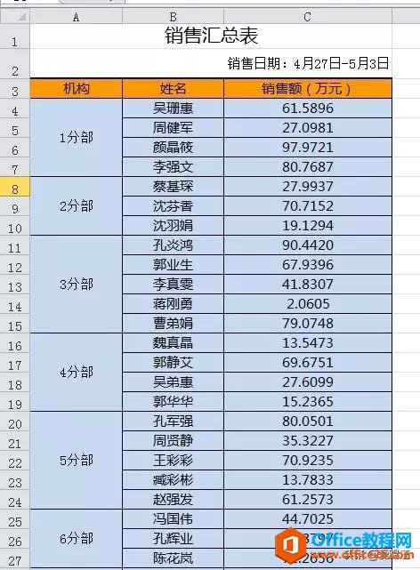 excel 合并单元格排序 实例教程及技巧
