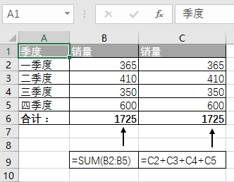 excel 公式与函数概念概述