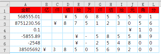 Excel提取数字并在前面加上人民币符号＂￥＂”