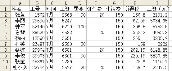 介绍一下在 excel 中工资条的制作方法 excel 中单行工资条的制作方法”